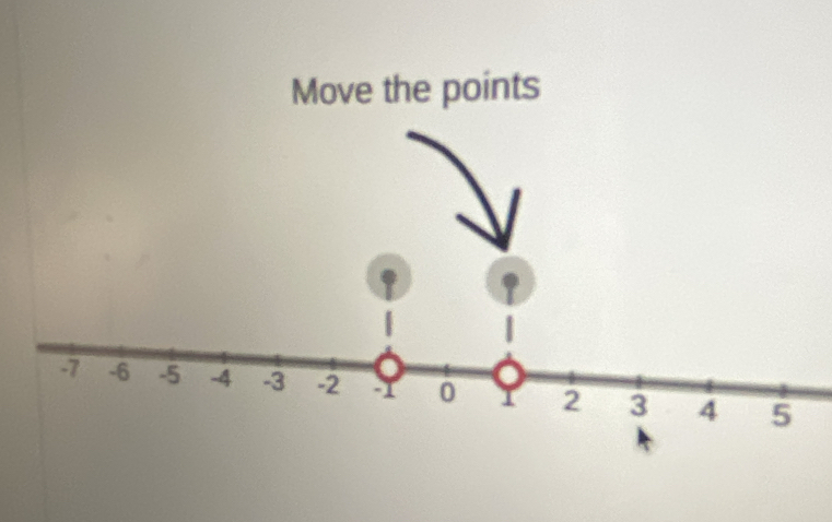 Move the points
a
-7 -6 -5 -4 -3 -2 -1 0 1 2 3 4 5