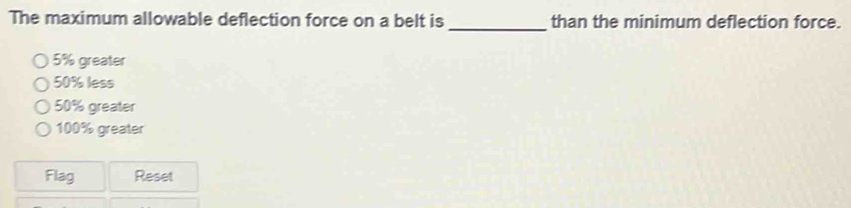 Solved: The maximum allowable deflection force on a belt is_ than the ...