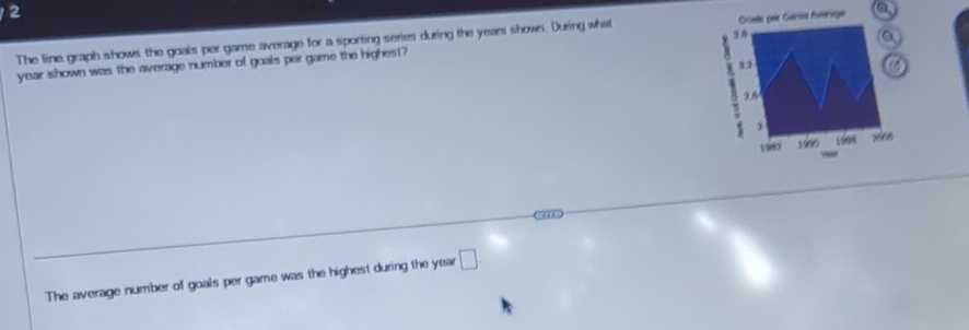 a 
The line graph shows the goals per game average for a sporting series during the years shown. During what
year shown was the average number of goals per game the highest? Goets per Garos Áverage a 
~ 32
26
* ,
1987 1990 1998
The average number of goals per game was the highest during the year □ .
