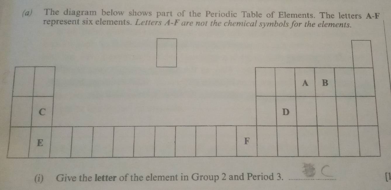 Solved: The diagram below shows part of the Periodic Table of Elements ...
