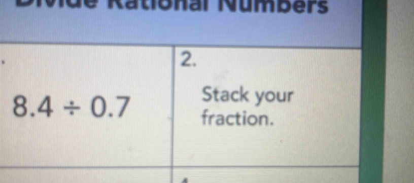 Rational Numbers