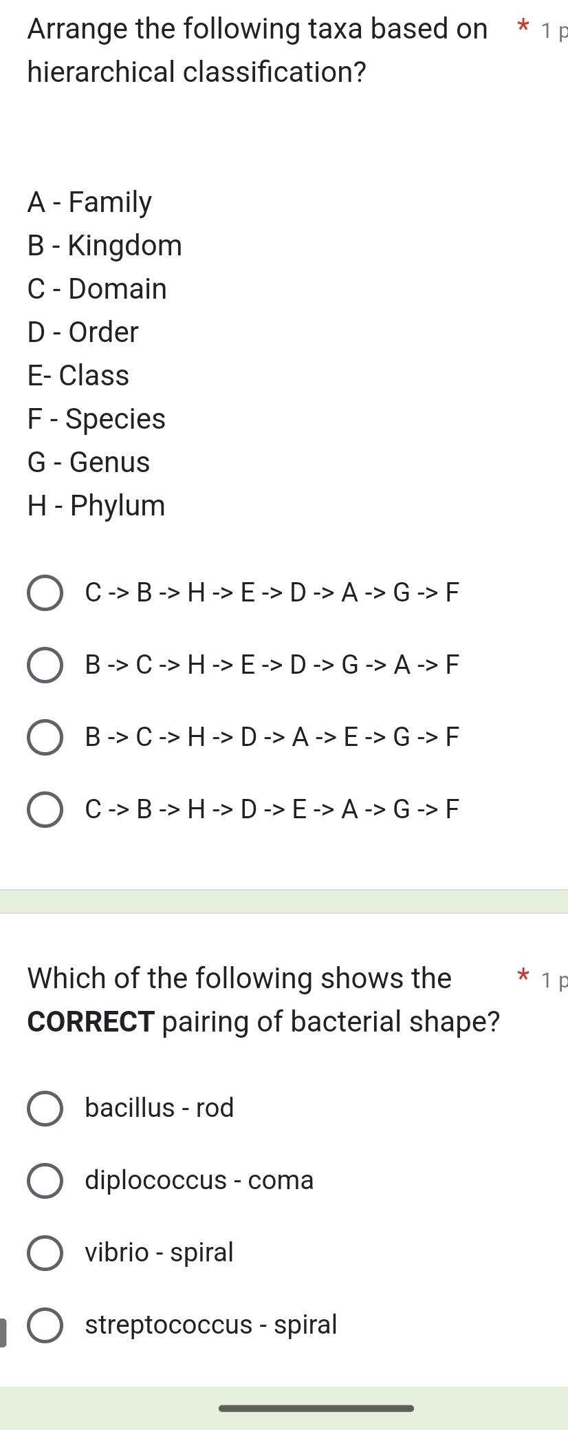 Arrange the following taxa based on * 1 p
hierarchical classification?
A - Family
B - Kingdom
C - Domain
D - Order
E- Class
F - Species
G - Genus
H - Phylum
Cto Bto Hto Eto Dto Ato Gto F
Bto Cto Hto Eto Dto Gto Ato F
Bto Cto Hto Dto Ato Eto Gto F
Cto Bto Hto Dto Eto Ato Gto F
Which of the following shows the 1 p
coRRECT pairing of bacterial shape?
bacillus - rod
diplococcus - coma
vibrio - spiral
streptococcus - spiral
_