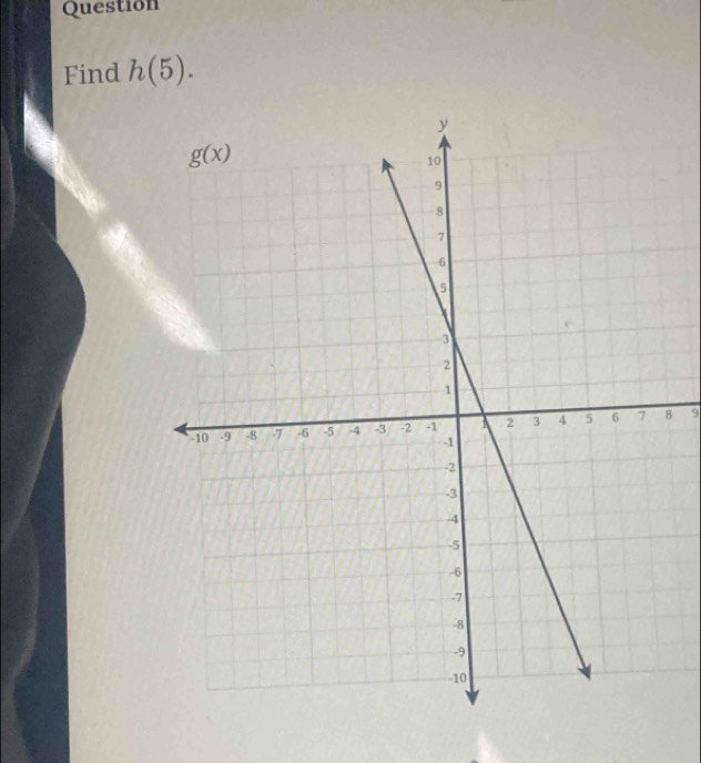 Question
Find h(5).
8 9