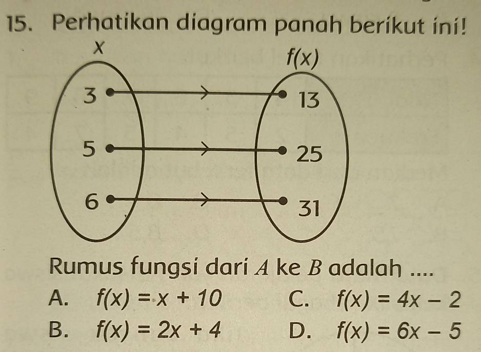 Perhatikan diagram panah berikut ini!
Rumus fungsi dari A ke B adalah ....
A. f(x)=x+10 C. f(x)=4x-2
B. f(x)=2x+4 D. f(x)=6x-5