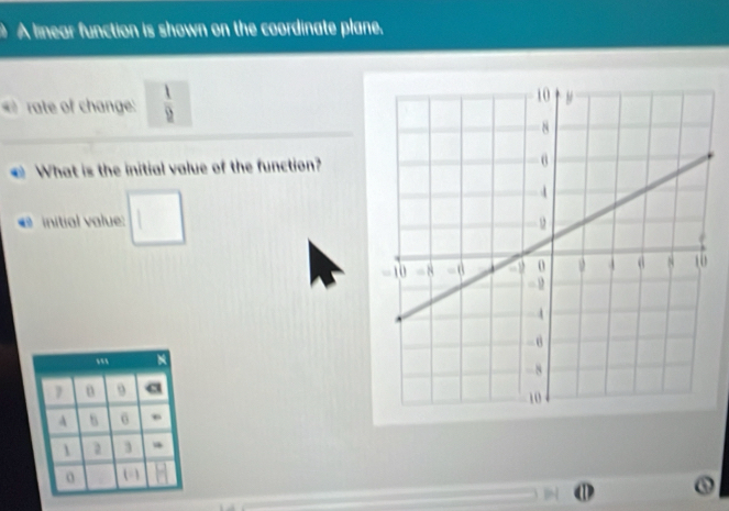 A linear function is shown on the coordinate plane. 
' rate of change:  1/9 
What is the initial value of the function? 
@ initial value: 
n 9
A s 6
 3
o