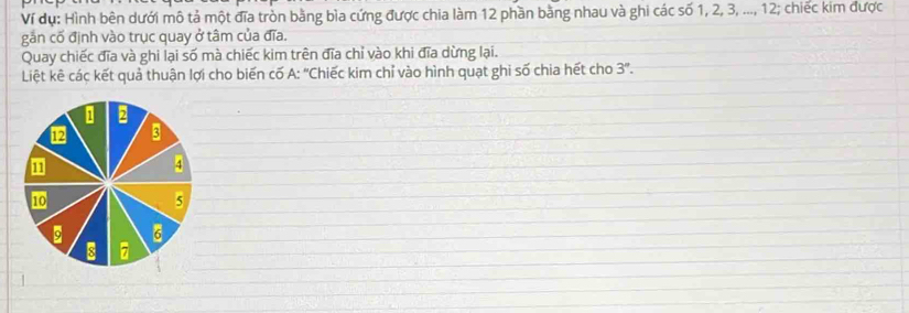 Ví dụ: Hình bên dưới mô tả một đĩa tròn bằng bìa cứng được chia làm 12 phần bằng nhau và ghi các số 1, 2, 3, ..., 12; chiếc kim được 
gắn cố định vào trục quay ở tâm của đĩa. 
Quay chiếc đĩa và ghi lại số mà chiếc kim trên đĩa chỉ vào khi đĩa dừng lại. 
Liệt kê các kết quả thuận lợi cho biến cố A: 'Chiếc kim chỉ vào hình quạt ghi số chia hết cho 3°.