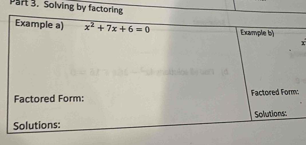 Solving by factoring
x