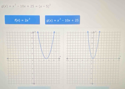 g(x)=x^2-10x+25=(x-5)^2
f(x)=2x^2 g(x)=x^2-10x+25