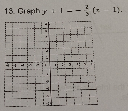 Graph y+1=- 2/3 (x-1).