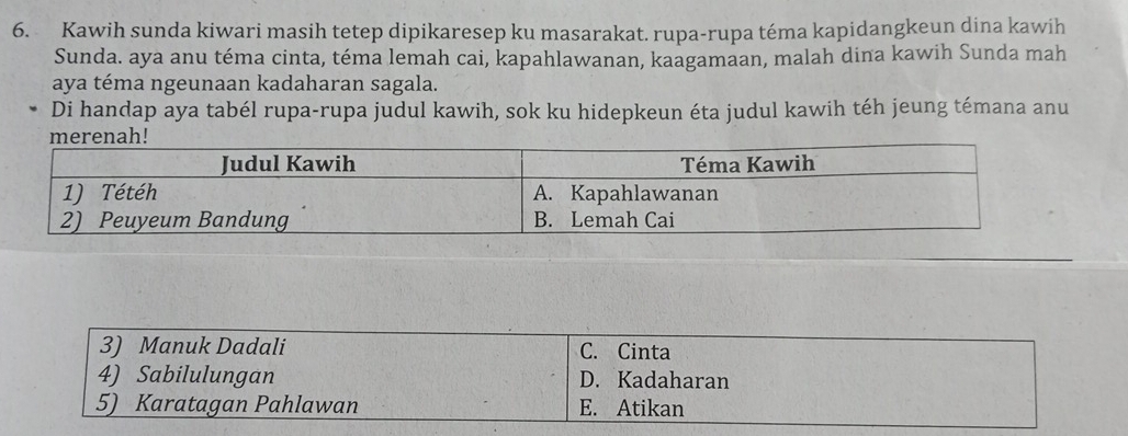 Kawih sunda kiwari masih tetep dipikaresep ku masarakat. rupa-rupa téma kapidangkeun dina kawih
Sunda. aya anu téma cinta, téma lemah cai, kapahlawanan, kaagamaan, malah dina kawih Sunda mah
aya téma ngeunaan kadaharan sagala.
Di handap aya tabél rupa-rupa judul kawih, sok ku hidepkeun éta judul kawih téh jeung témana anu
3) Manuk Dadali C. Cinta
4) Sabilulungan D. Kadaharan
5) Karatagan Pahlawan E. Atikan