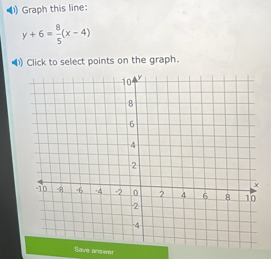 Graph this line:
y+6= 8/5 (x-4)
Click to select points on the graph. 
Save answer