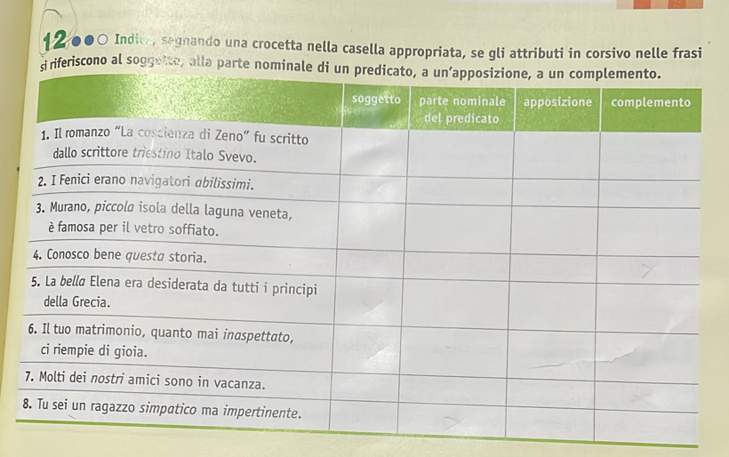 12000 Indica, segnando una crocetta nella casella appropriata, se gli attributi in corsivo nelle frasi 
iferiscono al soggette, alla parte