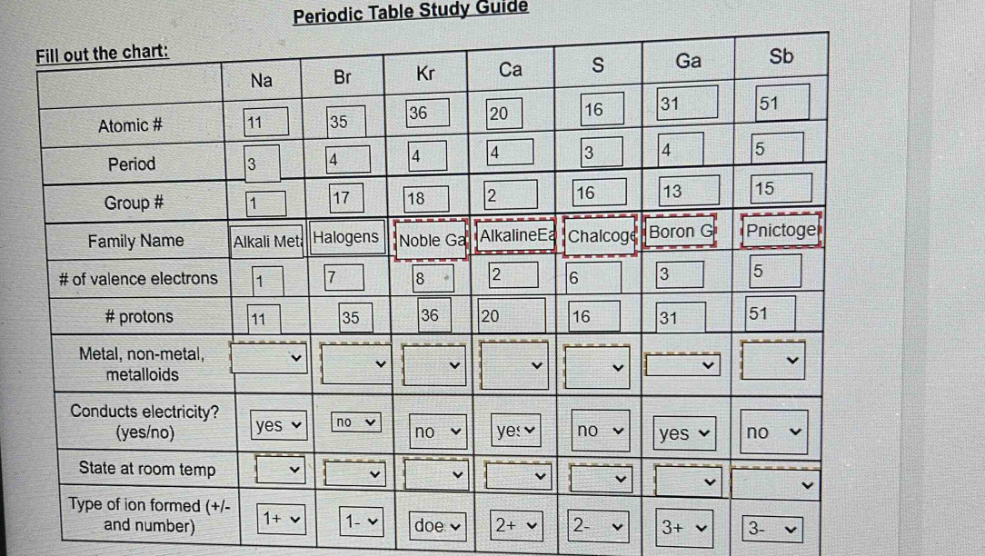 Periodic Table Study Guide
3-