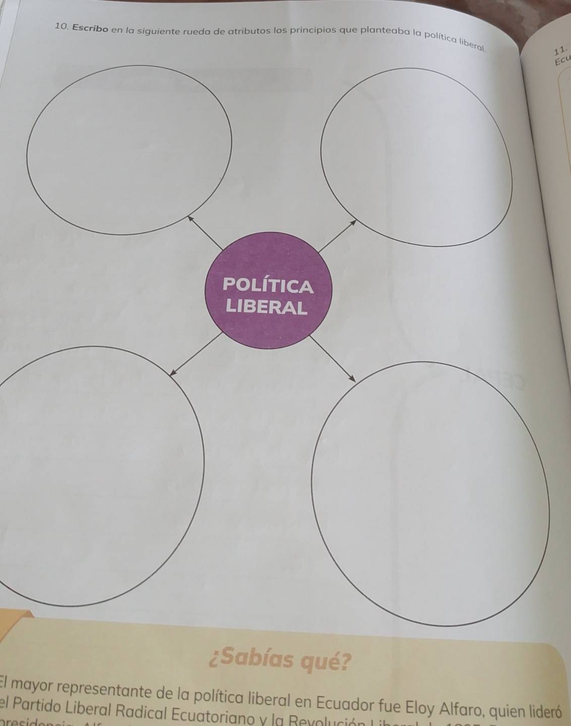 Escribo en la siguiente rueda de atributos los principios que planteaba la política liberal. 
11. 
Ecu 
¿Sabías qué? 
El mayor representante de la política liberal en Ecuador fue Eloy Alfaro, quien lideró 
el Partido Liberal Radical Ecuatoriano y la Revolución