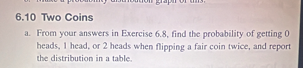 6.10 Two Coins 
a. From your answers in Exercise 6.8, find the probability of getting 0
heads, 1 head, or 2 heads when flipping a fair coin twice, and report 
the distribution in a table.