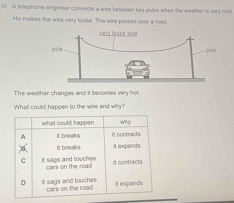 A telephone engineer connects a wire between two poles when the weather is very cold. 
He makes the wire very loose. The wire passes over a road. 
The weather changes and it becomes very hot. 
What could happen to the wire and why?