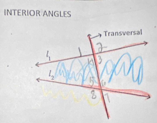 INTERIOR ANGLES