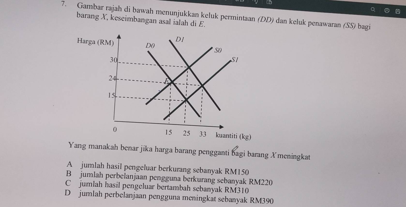 Gambar rajah di bawah menunjukkan keluk permintaan (DD) dan keluk penawaran (SS) bagi
barang X, keseimbangan asal ialah di E.
Yang manakah benar jika harga barang pengganti bagi barang Xmeningkat
A jumlah hasil pengeluar berkurang sebanyak RM150
B jumlah perbelanjaan pengguna berkurang sebanyak RM220
C jumlah hasil pengeluar bertambah sebanyak RM310
D jumlah perbelanjaan pengguna meningkat sebanyak RM390