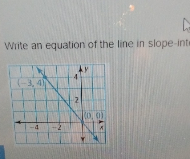 Write an equation of the line in slope-int