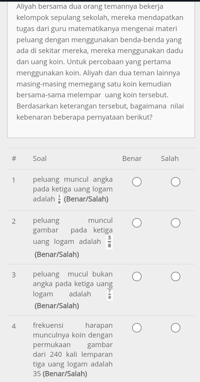 Aliyah bersama dua orang temannya bekerja
kelompok sepulang sekolah, mereka mendapatkan
tugas dari guru matematikanya mengenai materi
peluang dengan menggunakan benda-benda yang
ada di sekitar mereka, mereka menggunakan dadu
dan uang koin. Untuk percobaan yang pertama
menggunakan koin. Aliyah dan dua teman lainnya
masing-masing memegang satu koin kemudian
bersama-sama melempar uang koin tersebut.
Berdasarkan keterangan tersebut, bagaimana nilai
kebenaran beberapa pernyataan berikut?
# Soal Benar Salah
1 peluang muncul angka
pada ketiga uang logam
adalah  1/8  (Benar/Salah)
2 peluang muncul
gambar pada ketiga
uang logam adalah  3/8 
(Benar/Salah)
3 peluang mucul bukan
angka pada ketiga uang
logam adalah  7/8 
(Benar/Salah)
4 frekuensi harapan
munculnya koin dengan
permukaan gambar
dari 240 kali lemparan
tiga uang logam adalah
35 (Benar/Salah)