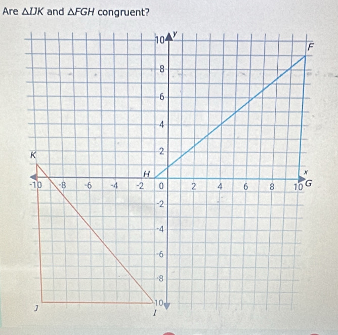 Are △ IJK and △ FGH congruent?