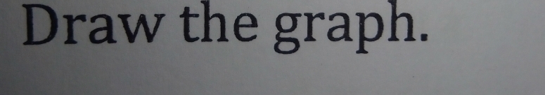 Draw the graph.