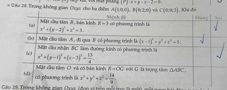 tếp xức với mạt pháng (P): x+y-z-2=0.
Câu 28. Trong không gian Oxyz cho ba điểm và. Khi đó
Câu 29. Trong không gian Oxvz (đơn vị trên mỗi trục là mét), một ngon h