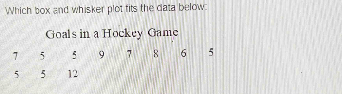 Which box and whisker plot fits the data below: 
Goals in a Hockey Game
7 5 5 9 7 8 6 5
5 5 12