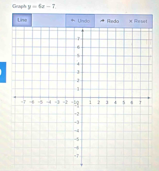 Graph y=6x-7. 
Line Undo Redo × Reset