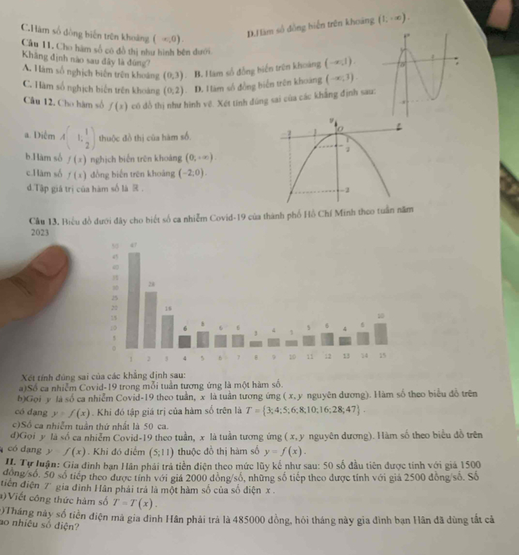 C.Hàm số đòng biến trên khoàng (∈fty ,0).
D.Hàm số đồng hiển trên khoảng (1,+∈fty ).
Cầu 11, Cho hàm số có đồ thị như hình bên dưới.
Khãng định nào sau đây là đúng?
A. Hàm số nghịch biến trên khoảng (0,3). B. Hàm số đồng biến trên khoảng (-∈fty ,1).
C. Hàm số nghịch biển trên khoàng (0,2). D. Hàm số đồng biển trên khoảng (-∈fty ,3).
Câu 12. Cho hàm số f(x) có đồ thị như hình vê. Xét tính đúng sai của các khẳng định sau
y
a. Diểm A(1, 1/2 ) thuộc đồ thị của hàm số.
2 0 6
1
b.Hàm số f(x) nghịch biến trên khoáng (0,+∈fty ).
c.Hàm số f(x) dồng biến trên khoảng (-2;0).
d.Tập giá trị của hàm số là  . -2
Câu 13. Biểu đồ dưới đây cho biết số ca nhiễm Covid-19 của thành phố Hồ Chí Minh theo tuần năm
2023
Xết tính đủng sai của các khẳng định sau:
a)Số ca nhiễm Covid-19 trong mỗi tuần tương ứng là một hàm số.
b)Gọi y là số ca nhiễm Covid-19 theo tuần, x là tuần tương ứng ( x, y nguyên dương). Hàm số theo biểu đồ trên
có dạng y=f(x). Khi đó tập giá trị của hàm số trên là T= 3;4;5;6;8;10;16;28;47 .
c)Số ca nhiễm tuần thứ nhất là 50 ca.
d)Gọi y là số ca nhiễm Covid-19 theo tuần, x là tuần tương ứng ( x, y nguyên dương). Hàm số theo biểu đồ trên
có dạng y=f(x). Khi đó diểm (5;11) thuộc đồ thị hàm số y=f(x).
II. Tự luận: Gia đình bạn Hân phải trả tiền điện theo mức lũy kế như sau: 50 số đầu tiên được tính với giả 1500
đồng/số, 50 số tiếp theo được tính với giá 2000 đồng/số, những số tiếp theo được tính với giả 2500 đồng số. Số
điễn điện 7' gia đình Hân phải trả là một hàm số của số điện x .
)Viết công thức hàm số T=T(x).
20)Tháng này số tiền điện mà gia đình Hân phải trả là 485000 đồng, hỏi tháng này gia đình bạn Hân đã dùng tất cả
ao nhiệu số điện?