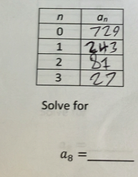 Solve for
a_8= _