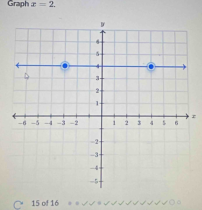 Graph x=2.
x
C 15 of 16