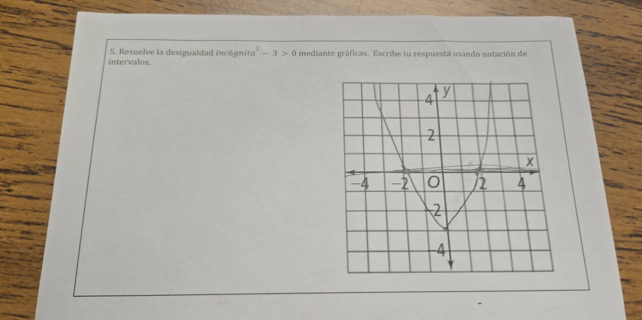 Resuelve la desigualdad incógnite ta^2-3>0 mediante gráficas. Escribe tu respuesta usando notación de 
intervalos.