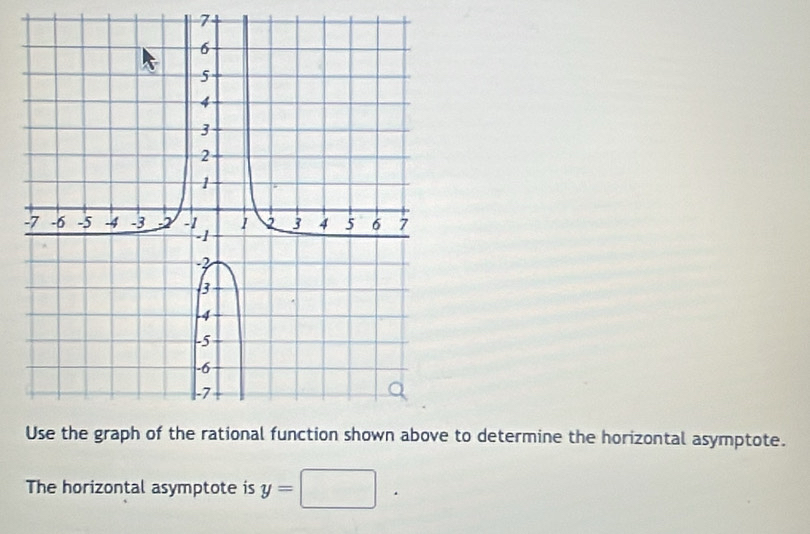 to determine the horizontal asymptote. 
The horizontal asymptote is y=□.