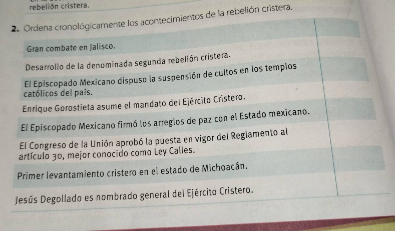 rebelión cristera. 
2. Ordena cronológicamente los acontecimientos de la rebelión cristera. 
Gran combate en Jalisco. 
Desarrollo de la denominada segunda rebelión cristera. 
El Episcopado Mexicano dispuso la suspensión de cultos en los templos 
católicos del país. 
Enrique Gorostieta asume el mandato del Ejército Cristero. 
El Episcopado Mexicano firmó los arreglos de paz con el Estado mexicano. 
El Congreso de la Unión aprobó la puesta en vigor del Reglamento al 
artículo 30, mejor conocido como Ley Calles. 
Primer levantamiento cristero en el estado de Michoacán. 
Jesús Degollado es nombrado general del Ejército Cristero.