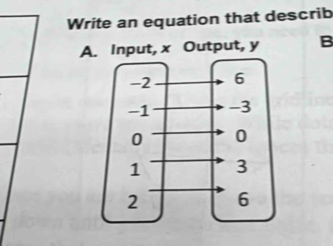 Write an equation that describ 
A 
B