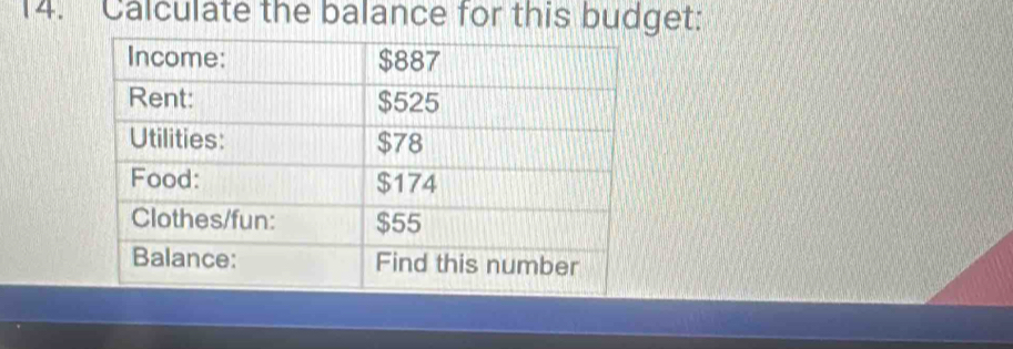 Calculate the balance for this budget: