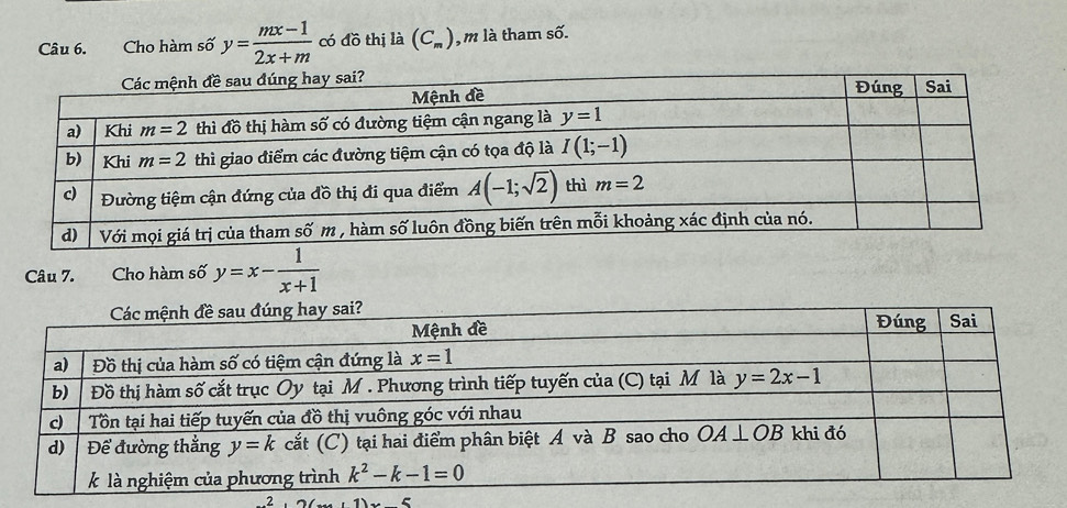 Cho hàm số y= (mx-1)/2x+m  có đồ thị là (C_m) , m là tham số.
Câu 7. Cho hàm số y=x- 1/x+1 
2