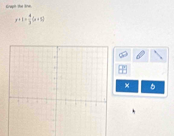 Graph the line.
y+1= 4/3 (x+5)
×