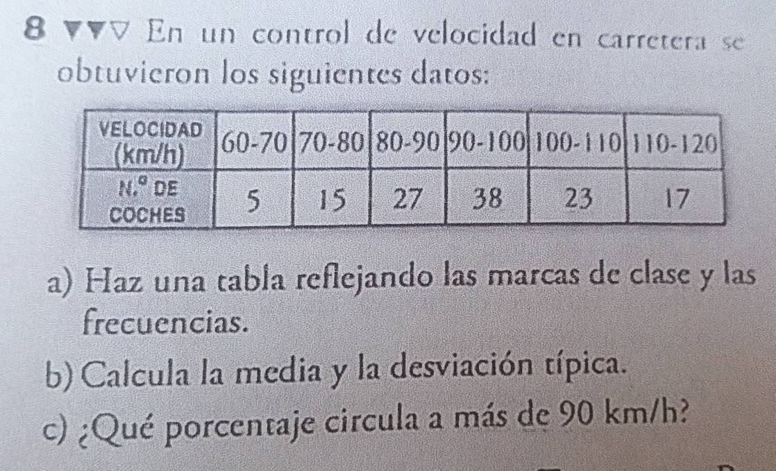 VVV En un control de velocidad en carretera se
obtuvieron los siguientes datos:
a) Haz una tabla reflejando las marcas de clase y las
frecuencias.
b) Calcula la media y la desviación típica.
c) ¿Qué porcentaje circula a más de 90 km/h?