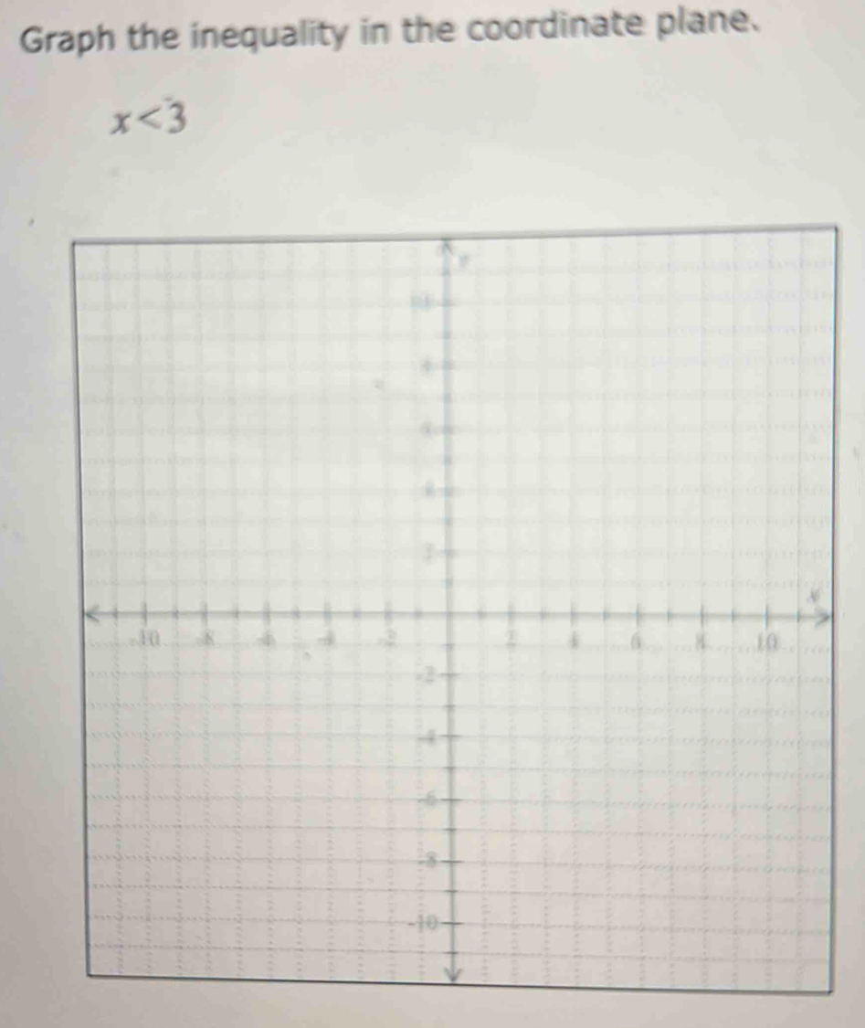 Graph the inequality in the coordinate plane.
x<3</tex>