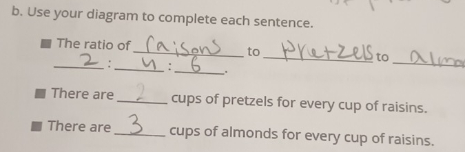 Use your diagram to complete each sentence. 
The ratio of_ to _to 
_: _:_ . 
_ 
There are _cups of pretzels for every cup of raisins. 
There are _cups of almonds for every cup of raisins.