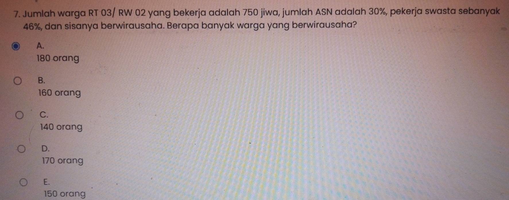 Jumlah warga RT 03/ RW 02 yang bekerja adalah 750 jiwa, jumlah ASN adalah 30%, pekerja swasta sebanyak
46%, dan sisanya berwirausaha. Berapa banyak warga yang berwirausaha?
A.
180 orang
B.
160 orang
C.
140 orang
D.
170 orang
E.
150 orang