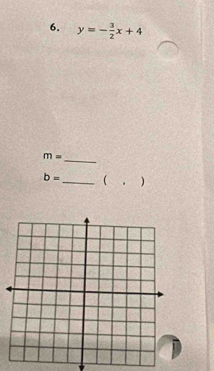 y=- 3/2 x+4
_
m=
b= _( ， )