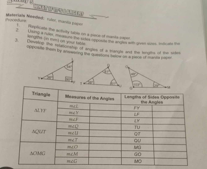 WHAT IF IT'S LARGER?
Materials Needed: ruler, manila paper
Procedure:
1. Replicate the activity table on a piece of manila paper.
2. Using a ruler, measure the sides opposite the angles with given sizes. Indicate the
lengths (in mm) on your table.
3.  Develop the relationship of angles of a triangle and the lengths of the sides
opposite them by answering the questions below on a piece of manila paper.