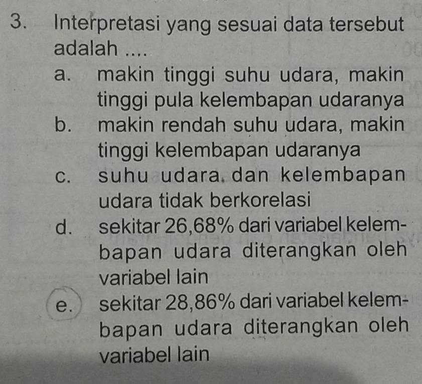 Interpretasi yang sesuai data tersebut
adalah ....
a. makin tinggi suhu udara, makin
tinggi pula kelembapan udaranya
b. makin rendah suhu udara, makin
tinggi kelembapan udaranya
c. suhu udara dan kelembapan
udara tidak berkorelasi
d. sekitar 26,68% dari variabel kelem-
bapan udara diterangkan oleh
variabel lain
e. sekitar 28,86% dari variabel kelem-
bapan udara diterangkan oleh 
variabel lain