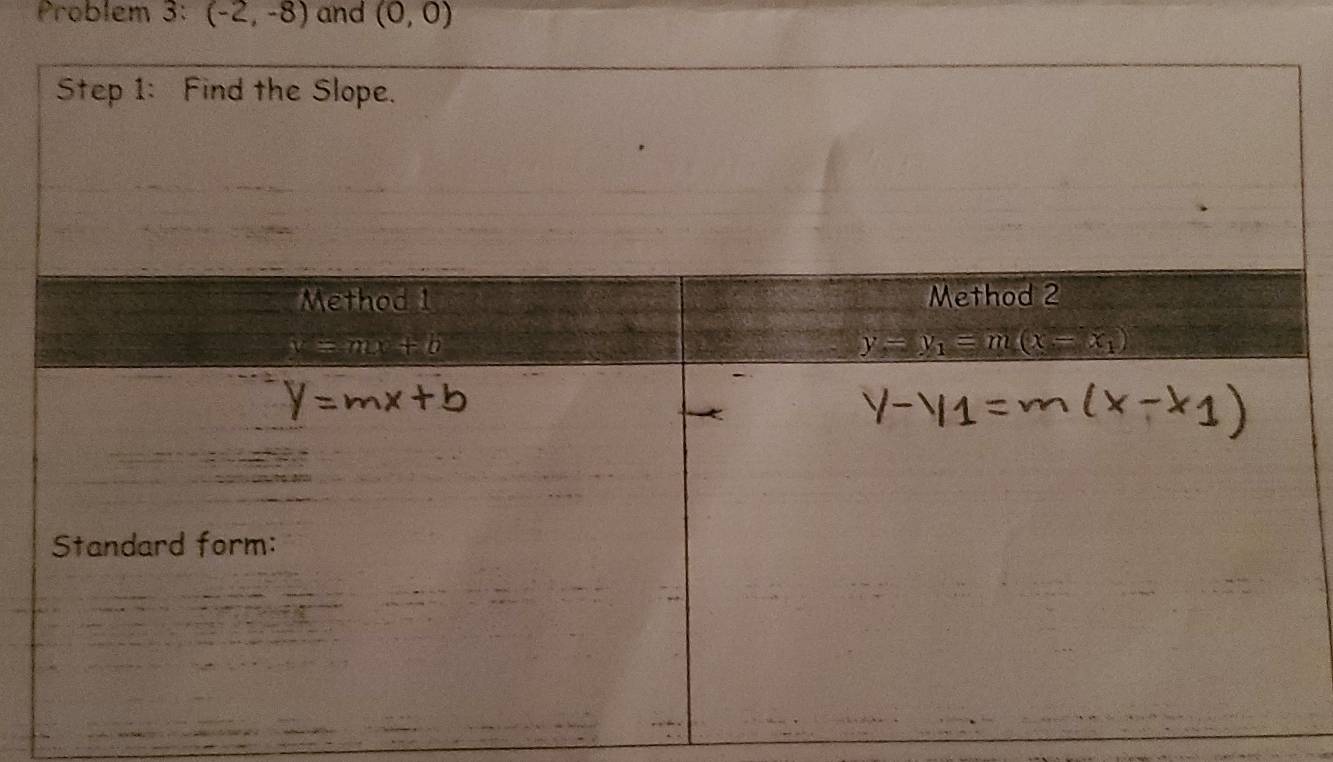 Problem 3: (-2,-8) and (0,0)