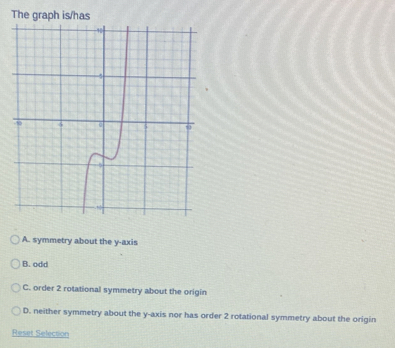 The graph is/has
A. symmetry about the y-axis
B. odd
C. order 2 rotational symmetry about the origin
D. neither symmetry about the y-axis nor has order 2 rotational symmetry about the origin
Reset Selection