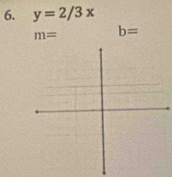 y=2/3x
m=
b=