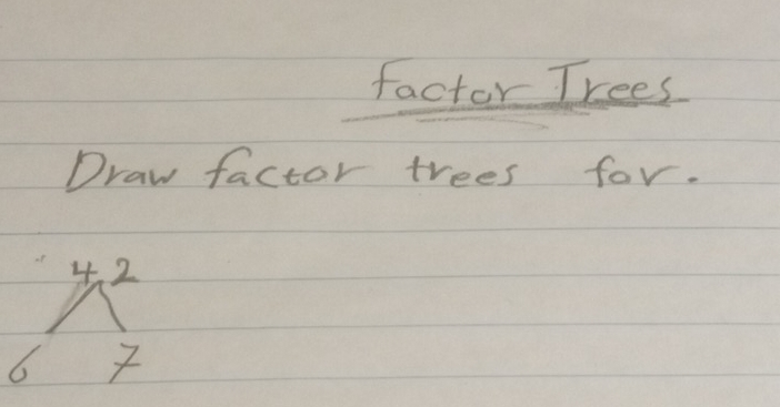 factor Trees 
Draw factor trees for.
4. 2
6